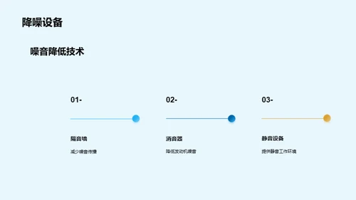 绿色化的客运港口