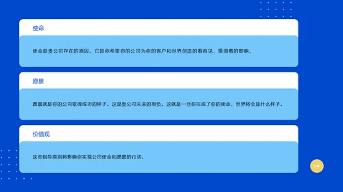 商业计划书商务金融通用PPT模板