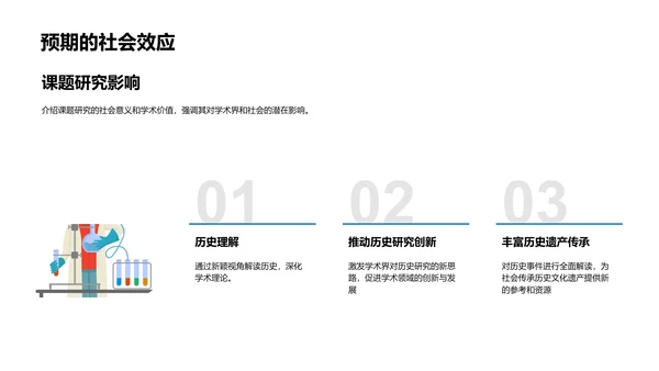 博士答辩报告PPT模板