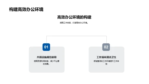 企业文化与行为规范