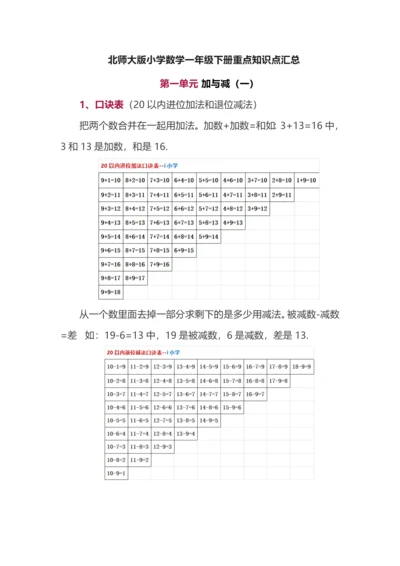 北师大版小学数学一年级下册重点知识点汇总.docx