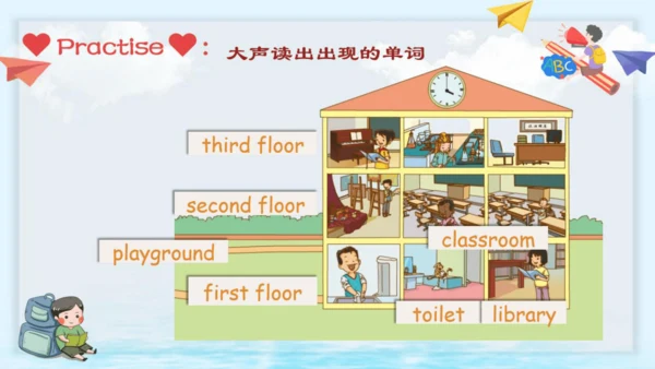 人教新起点小学英语三年级下册Unit2 Fun Time & Story Time