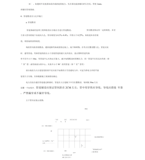 电力及综合通信管道施工方案.docx