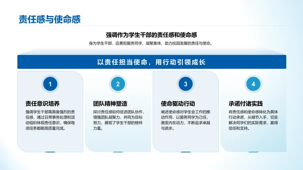 蓝色简约风学生会个人竞选演讲PPT模板