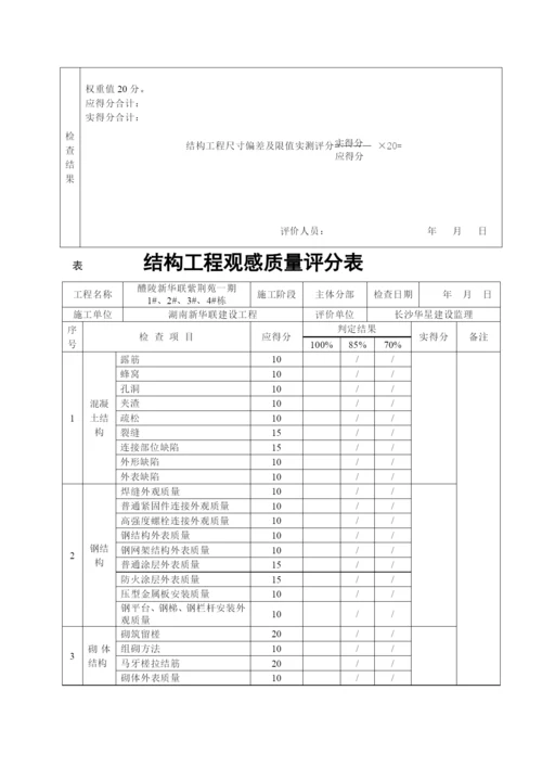 《建筑工程施工质量评价标准》表格.docx