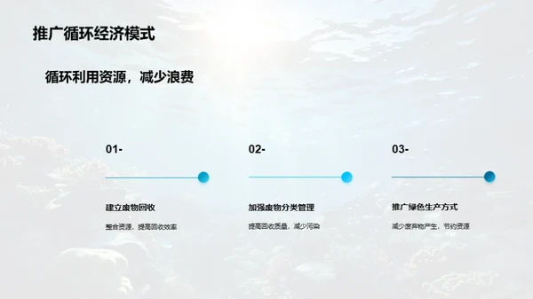 海洋危机：塑胶污染