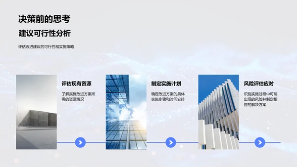 优化游戏设计报告PPT模板