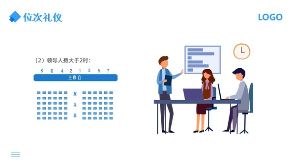 蓝色简约行政窗口服务礼仪PPT模板宣传PPT动态PPT窗口服务礼仪培训