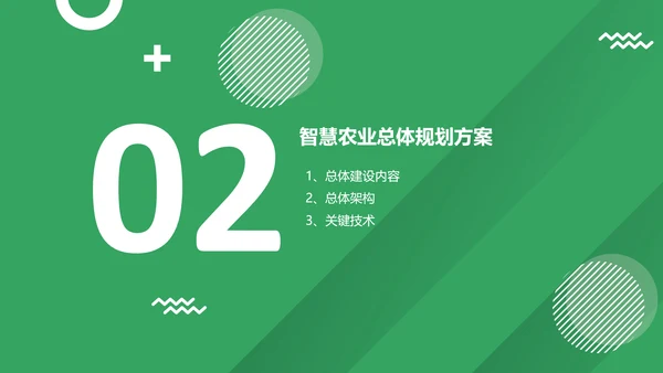 智慧农场粮食安全PPT模板