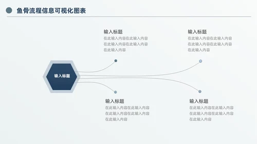 商务高级灰鱼骨图信息可视化图表PPT