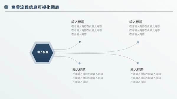 商务高级灰鱼骨图信息可视化图表PPT