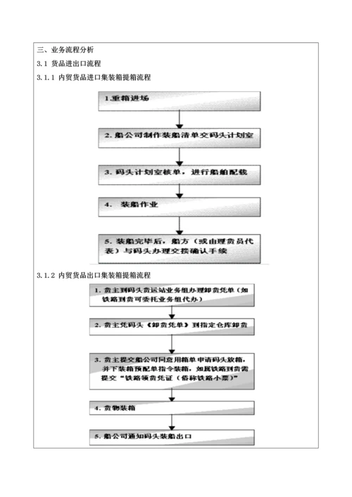 金蝶软件园与珠海高栏港实习报告(流程图).docx