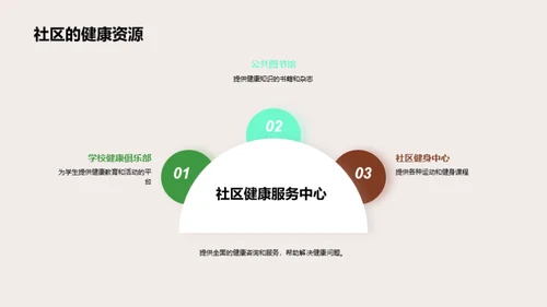 青春健康守护者