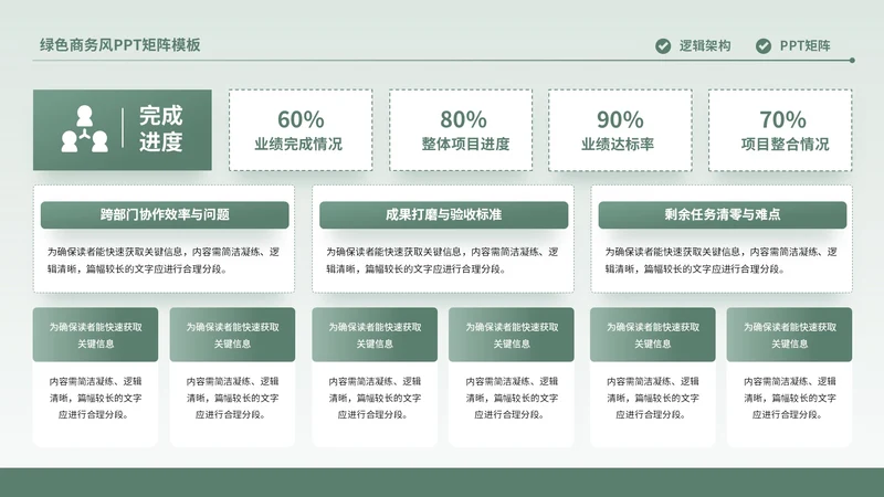 绿色商务风多项矩阵PPT单页
