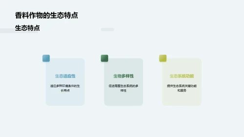 绿色香料农业