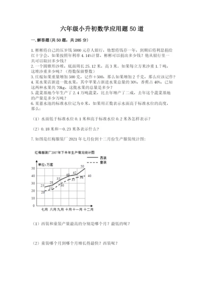 六年级小升初数学应用题50道【网校专用】.docx