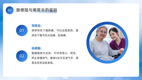蓝色简约风医务人员肠梗阻疑难病例讨论PPT模板