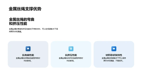 金属丝绳：航空新材料