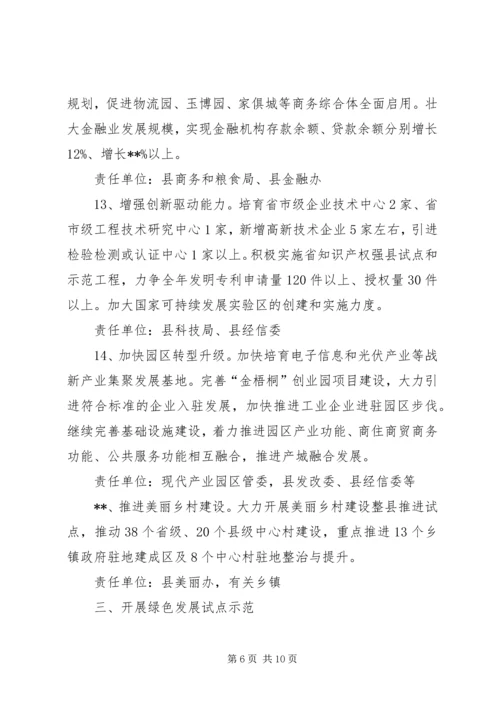 绿色发展工作计划.docx