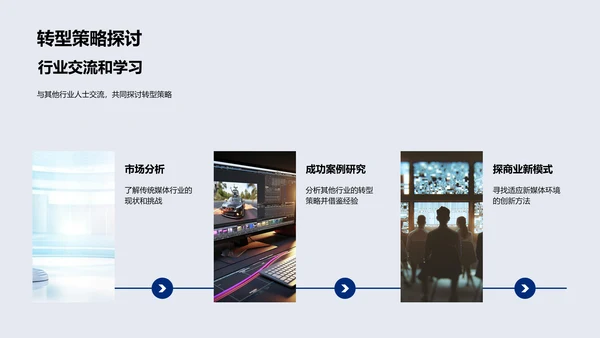 传统媒体转型策略PPT模板