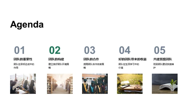 我们的团队之路
