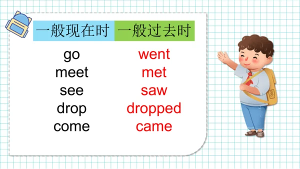 Module 1 Unit 1  Did you come back yesterday? 课件(共