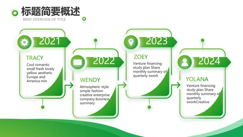 绿色大气农业科技公司介绍宣传PPT动态模板