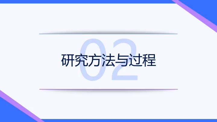 蓝紫色简约学术毕业论文答辩PPT模板
