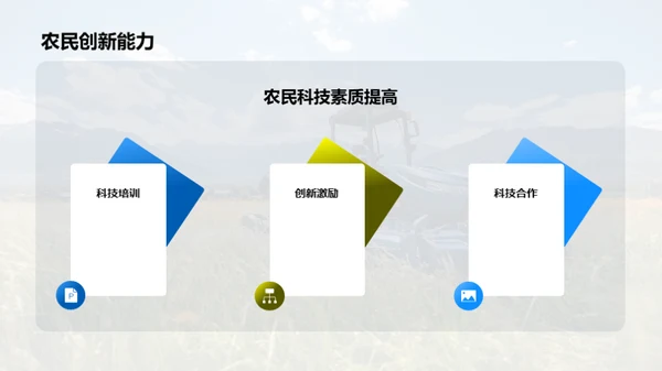 农业的智慧革命