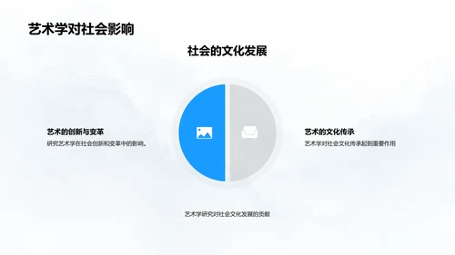 艺术学研究进阶PPT模板
