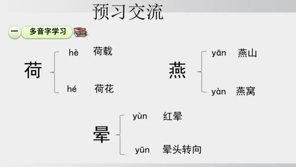 23.太空一日 课件