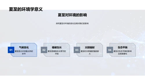 科学解析夏至PPT模板