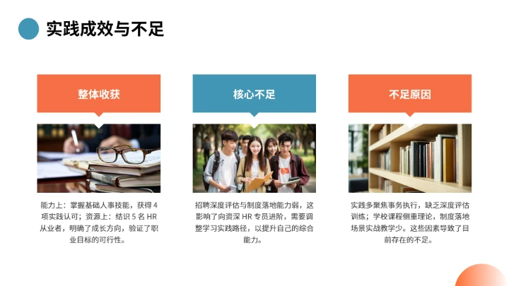 通用版大学生职业生涯规划发展展示（人力资源）PPT