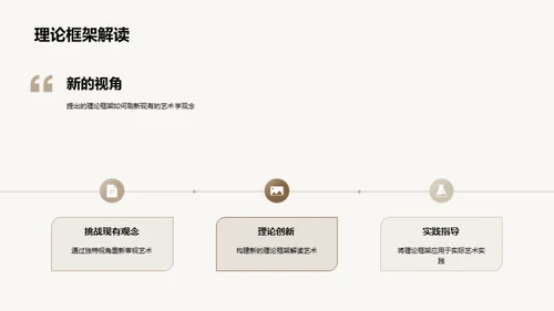 研究中的艺术灵魂