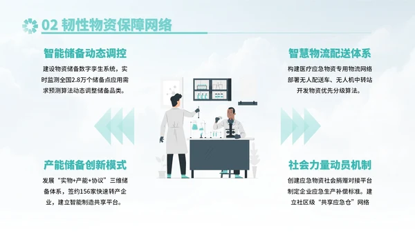 蓝绿色插画风健全公共卫生应急管理体系PPT模板