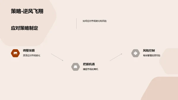 创新居住：智慧住宅投资