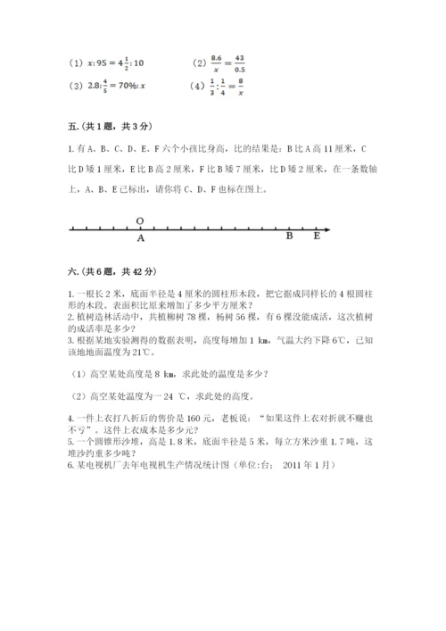 小学六年级升初中模拟试卷附答案【能力提升】.docx