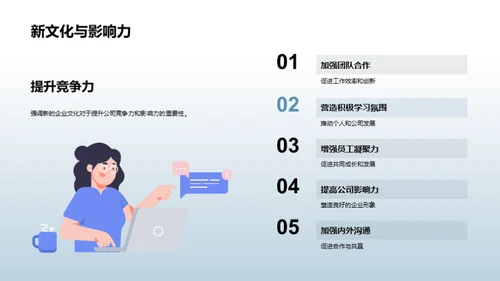 激活企业文化