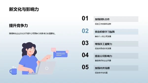 激活企业文化