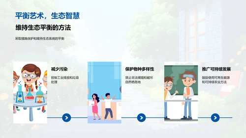 生态系统解析PPT模板