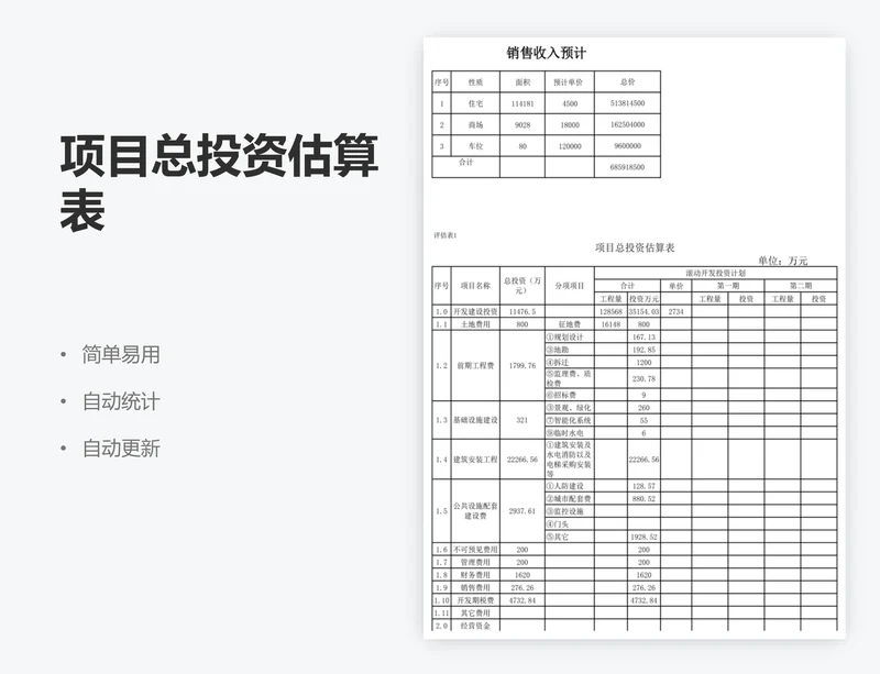 项目总投资估算表