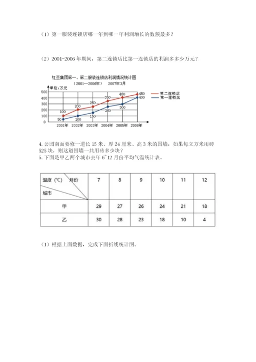 人教版小学五年级下册数学期末综合检测试卷【黄金题型】.docx