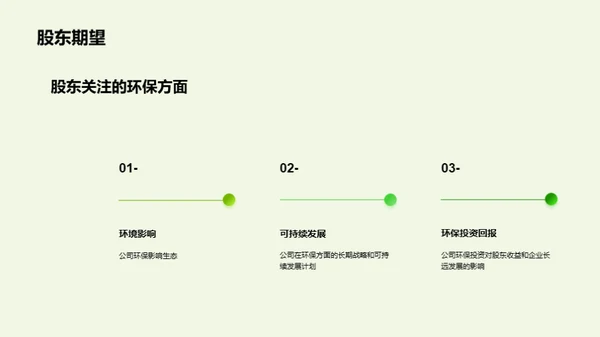 企业环保成果展示