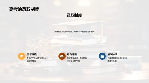 深度解读高考制度