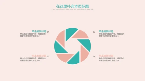 创意清新简约时尚医学医疗动态ppt模板