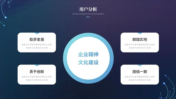 简约科技风线条互联网商业计划书产品介绍产品发布ppt模板
