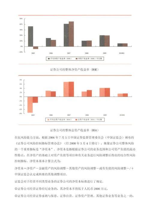 证券、基金和信托业产业地图(2010-2011).docx