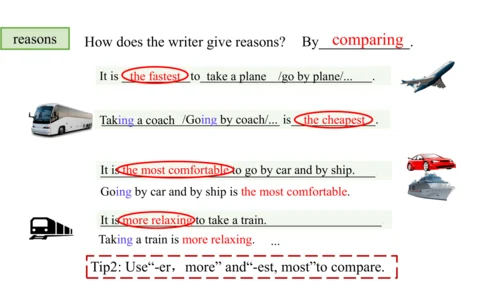 Unit 2 Writing-教学课件