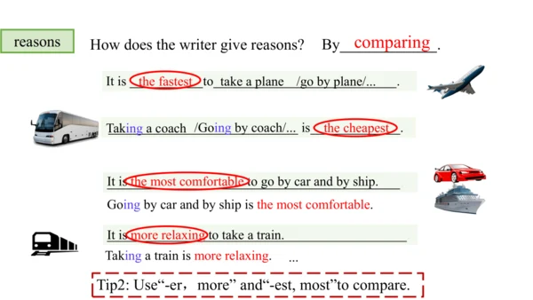 Unit 2 Writing-教学课件