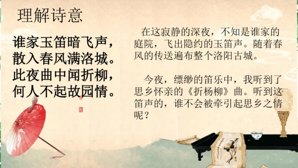 七下语文第三单元课外古诗词诵读  春夜洛城闻笛 课件